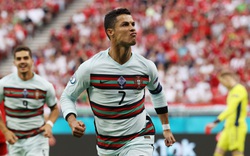 Phạm Xuân Nguyên và Euro 2020: Kỷ lục Ronaldo