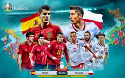 Xem trực tiếp Tây Ban Nha vs Ba Lan trên VTV3