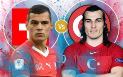 Xem trực tiếp Thụy Sĩ vs Thổ Nhĩ Kỳ trên VTV6