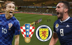 Xem trực tiếp Croatia vs Scotland trên VTV3