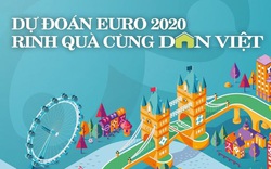 Dự đoán EURO 2020 – Rinh 5 triệu đồng từ Dân Việt