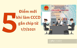 Từ 1/7 quy định mới có hiệu lực, thủ tục làm CCCD gắn chip có gì khác?