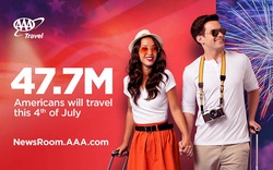 Mỹ: Khoảng 153,7 tỷ USD thu về trong dịp du lịch quốc khánh 4/7