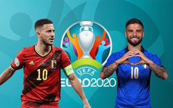Lịch thi đấu tứ kết EURO 2020: Chờ đại chiến Bỉ vs Italia