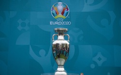 5 thay đổi lớn ít người biết về EURO 2020: Tiền thưởng là bao nhiêu?