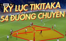 Báo Thái Lan "ngả mũ" trước siêu phẩm như tiki-taka của ĐT Việt Nam