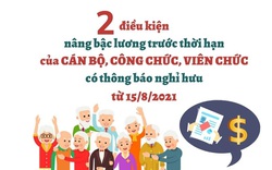 Từ 15/8, nâng bậc lương trước thời hạn khi có thông báo nghỉ hưu cần điều kiện gì?