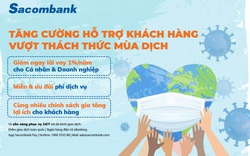 Sacombank tiếp tục đồng hành cùng khách hàng khắc phục ảnh hưởng của Covid-19