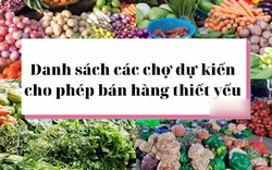 Thực hư danh sách hơn trăm chợ truyền thống tại TP.HCM đã được bán trở lại?