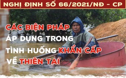 Các biện pháp áp dụng trong tình huống khẩn cấp về thiên tai tại Nghị định 66/2021/ND - CP