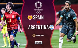 Soi kèo, tỷ lệ cược Olympic Tây Ban Nha vs Olympic Argentina: Được ăn cả...