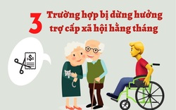 3 trường hợp dừng hưởng trợ cấp xã hội hằng tháng theo quy định mới nhất