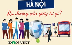 Người dân Hà Nội ra đường cần mang giấy tờ gì để không bị phạt?