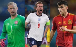 3 cái tên chơi ấn tượng nhất tại tứ kết EURO 2020: Harry Kane bùng nổ