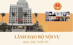 Infographic: Chân dung những Bộ trưởng Bộ Nội vụ qua các thời kỳ