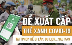 Sở Y tế TP.HCM đề xuất cấp "Thẻ xanh Covid-19" để đi làm, du lịch sau 15/9 