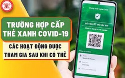 Video: Những điều kiện để người lao động được cấp "thẻ xanh Covid" tại TP.HCM 