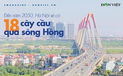 Hà Nội: Chi tiết 18 cây cầu bắc qua sông Hồng