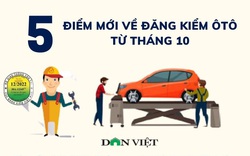 Đăng kiểm ô tô thay đổi thế nào từ ngày 1/10?