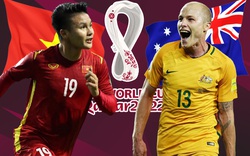 Xem trực tiếp Việt Nam vs Australia trên kênh nào?