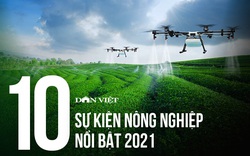 10 sự kiện nông nghiệp nổi bật trong năm 2021