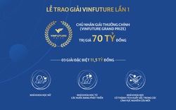 "Bàn tròn Nobel" hiếm có tại Tuần lễ khoa học VinFuture