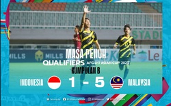 Báo Indonesia chua chát: "Vô địch AFF Cup nhưng lại rớt ngay vòng loại châu Á"