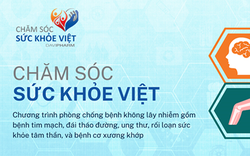 Chăm Sóc Sức Khỏe Việt: Báo động Loãng xương ngày càng trẻ hóa và cách phòng ngừa, xử trí!