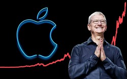 Vốn hóa của Apple ghi nhận mức tăng kỷ lục chỉ sau một đêm