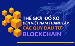 Thế giới "đổ xô" đến Việt Nam thành lập các quỹ đầu tư blockchain