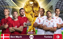 Xem trực tiếp Đan Mạch vs Tunisia trên VTV2, VTV Cần Thơ