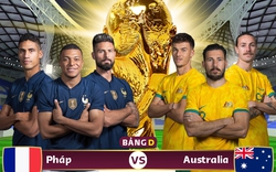 VTV Cần Thơ, VTV2 trực tiếp Pháp vs Australia, bảng D World Cup 2022