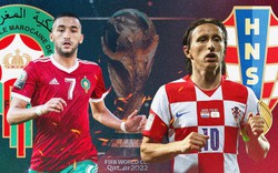 Nhận định, dự đoán kết quả Maroc vs Croatia (17 giờ ngày 23/11): Chiến thắng cho “Vatreni”