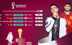 Lịch phát sóng trực tiếp World Cup 2022 ngày 23/11 trên VTV: Liệu có thêm cú sốc?
