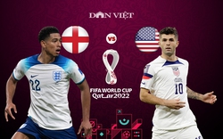 Nhận định, dự đoán kết quả Anh vs Mỹ (2h ngày 26/11): Tam sư thắng dễ