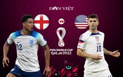 Info thống kê Anh vs Mỹ (02h00 ngày 26/11, bảng B World Cup 2022): Người Anh vẫn nhất bảng!