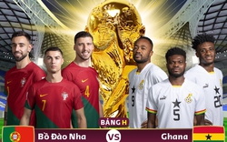 Xem trực tiếp Bồ Đào Nha vs Ghana trên VTV2, VTV Cần Thơ