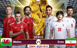 Xem trực tiếp xứ Wales vs Iran trên VTV5