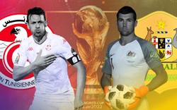 Dự đoán kết quả, nhận định Australia vs Tunisia (17h ngày 26/11): Mệnh lệnh phải thắng