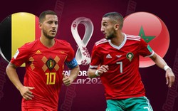 Dự đoán kết quả, nhận định Bỉ vs Maroc (20h ngày 27/11): Lại 1-0?