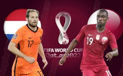 Dự đoán kết quả, nhận định Hà Lan vs Qatar (22h ngày  29/11, bảng A World Cup 2022): Chủ nhà trắng tay?