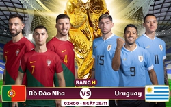 Xem trực tiếp Bồ Đào Nha vs Uruguay trên VTV3, VTV Cần Thơ