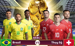 Xem trực tiếp Brazil vs Thụy Sĩ trên VTV2, VTV Cần Thơ