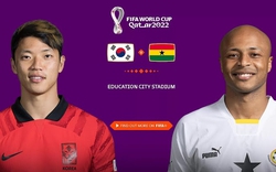 Hàn Quốc vs Ghana là trận đấu... kỳ lạ