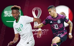 Ả rập Xê út vs Mexico: Cụ thể hóa quyền tự quyết