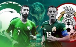 Dự đoán kết quả, nhận định Ả rập Xê út vs Mexico (2h ngày 1/12): Khi cả 2 đều quyết thắng…