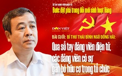Bí thư Thái Bình Ngô Đông Hải: Sổ tay đảng viên điện tử tăng sự gắn bó hữu cơ trong tổ chức Đảng (Bài cuối)