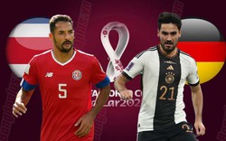 Dự đoán kết quả, nhận định Costa Rica vs Đức (2h ngày 2/12): Còn nước còn tát