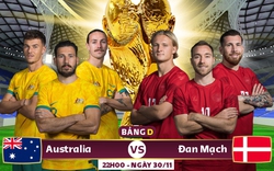 Xem trực tiếp Australia vs Đan Mạch trên VTV5, VTV Cần Thơ