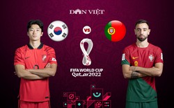 Info thống kê Hàn Quốc vs Bồ Đào Nha (22h00 ngày 2/12, bảng H World Cup 2022): Chờ Son Heung-min "nổ súng"